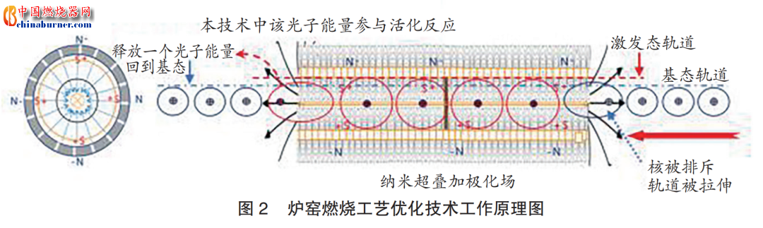 圖片關(guān)鍵詞